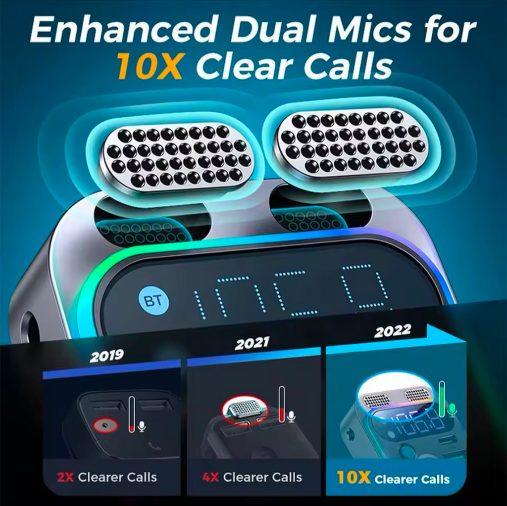 NightDrive Connect™ Bluetooth FM Transmitter